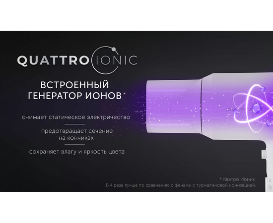  Фен Polaris PHD 2044Ti (19914) белый/серый 1900Вт 